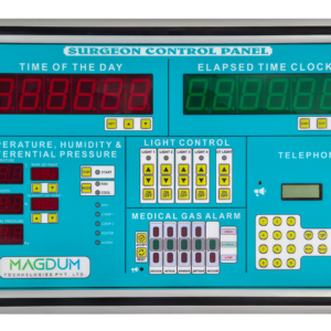 Membrane Surgeon Panel