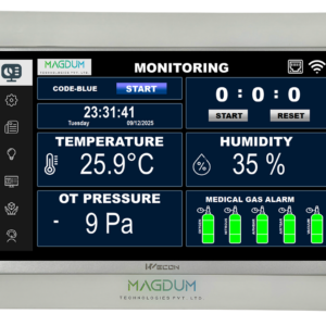 Touch Screen Surgeon Panel