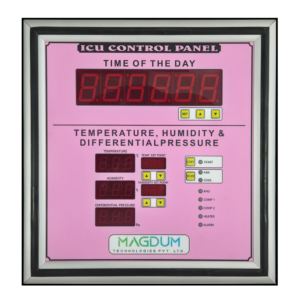 ICU Control Panel